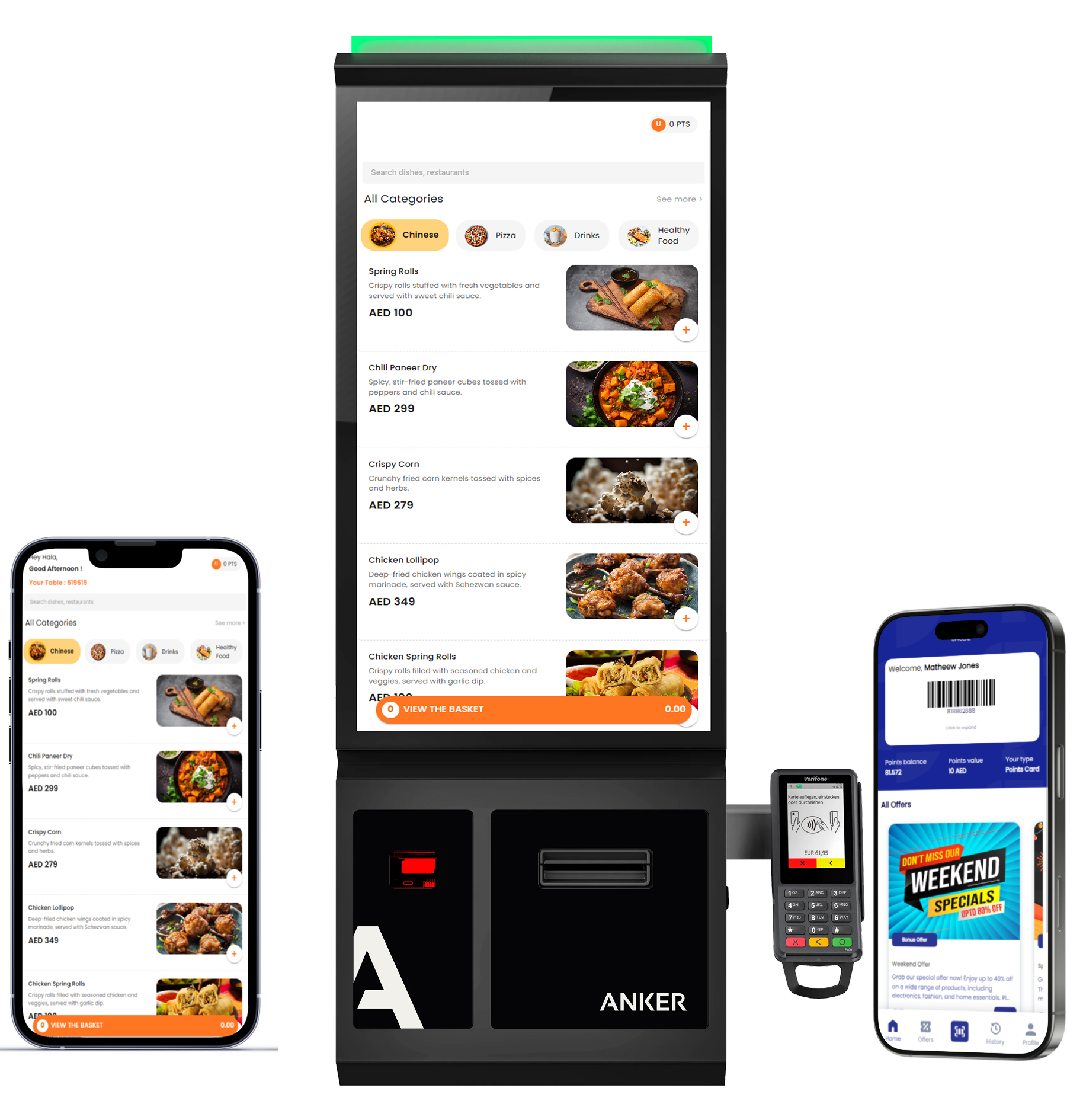Retail Management System | MYCOM Technologies